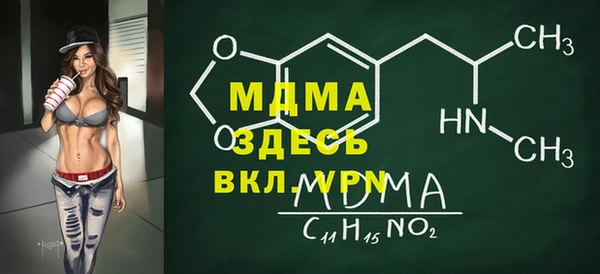 индика Алзамай
